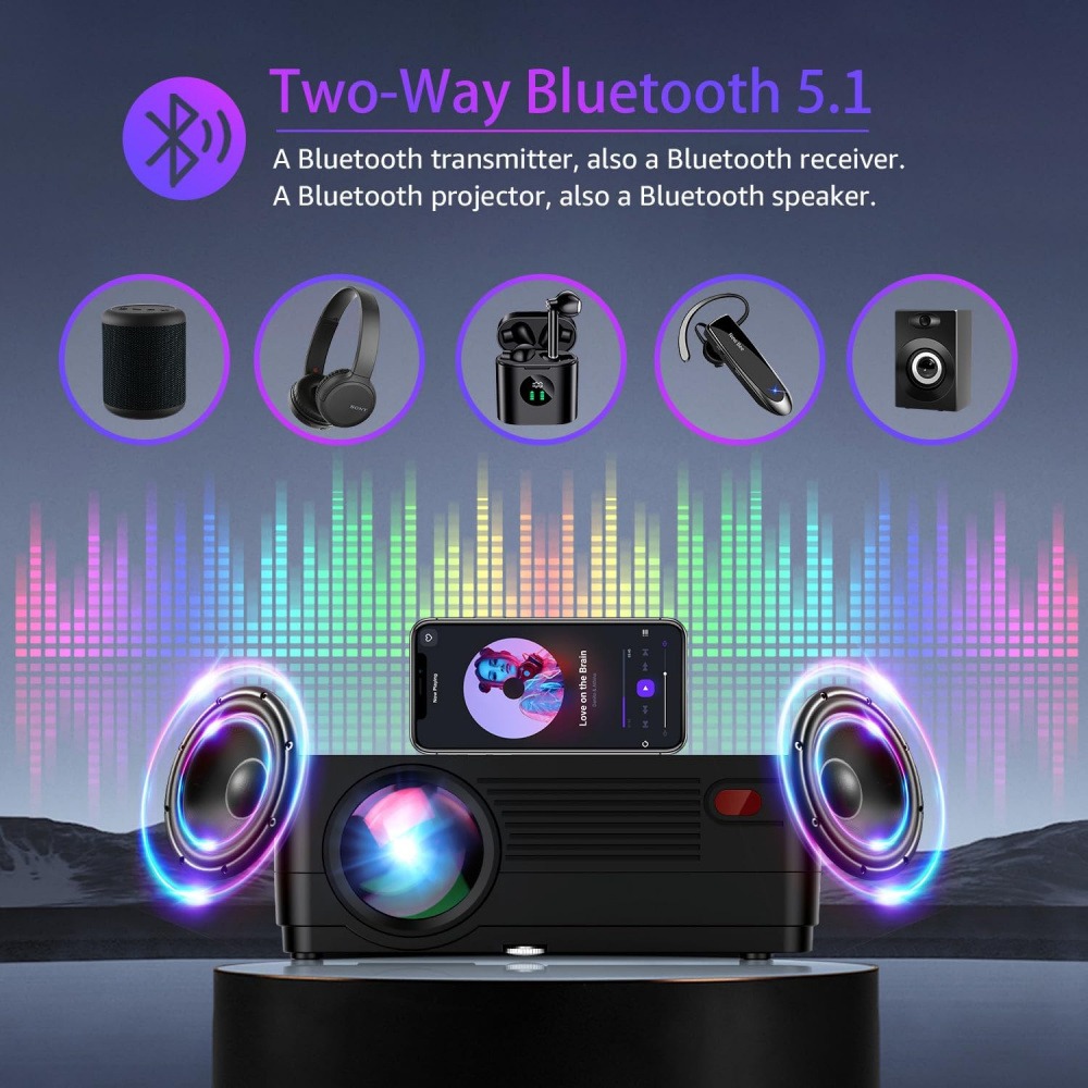5G WiFi Bluetooth Native 1080P - Home Cinema Tv Screen 评论和价格