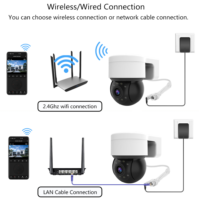 Outdoor Waterproof Wireless 10 - Home Cinema Outdoor 评论和价格