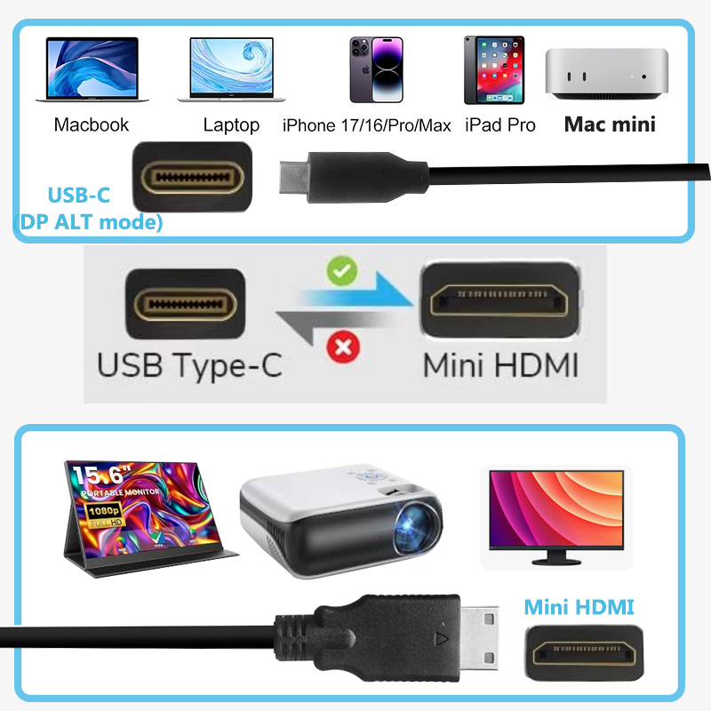 USB C to Mini HDMI Cable 4K 30 - Home Cinema Projector 4K 评论和价格