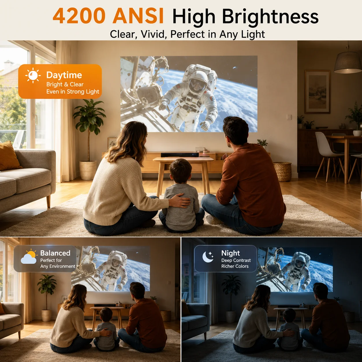 S7 4200ANSI Native 1080P 4K UH - Home Cinema Tv Screen 评论和价格