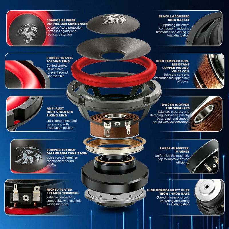 1pcs 15 Inch Car Subwoofer 200 - Audio Home Cinema 评论和价格