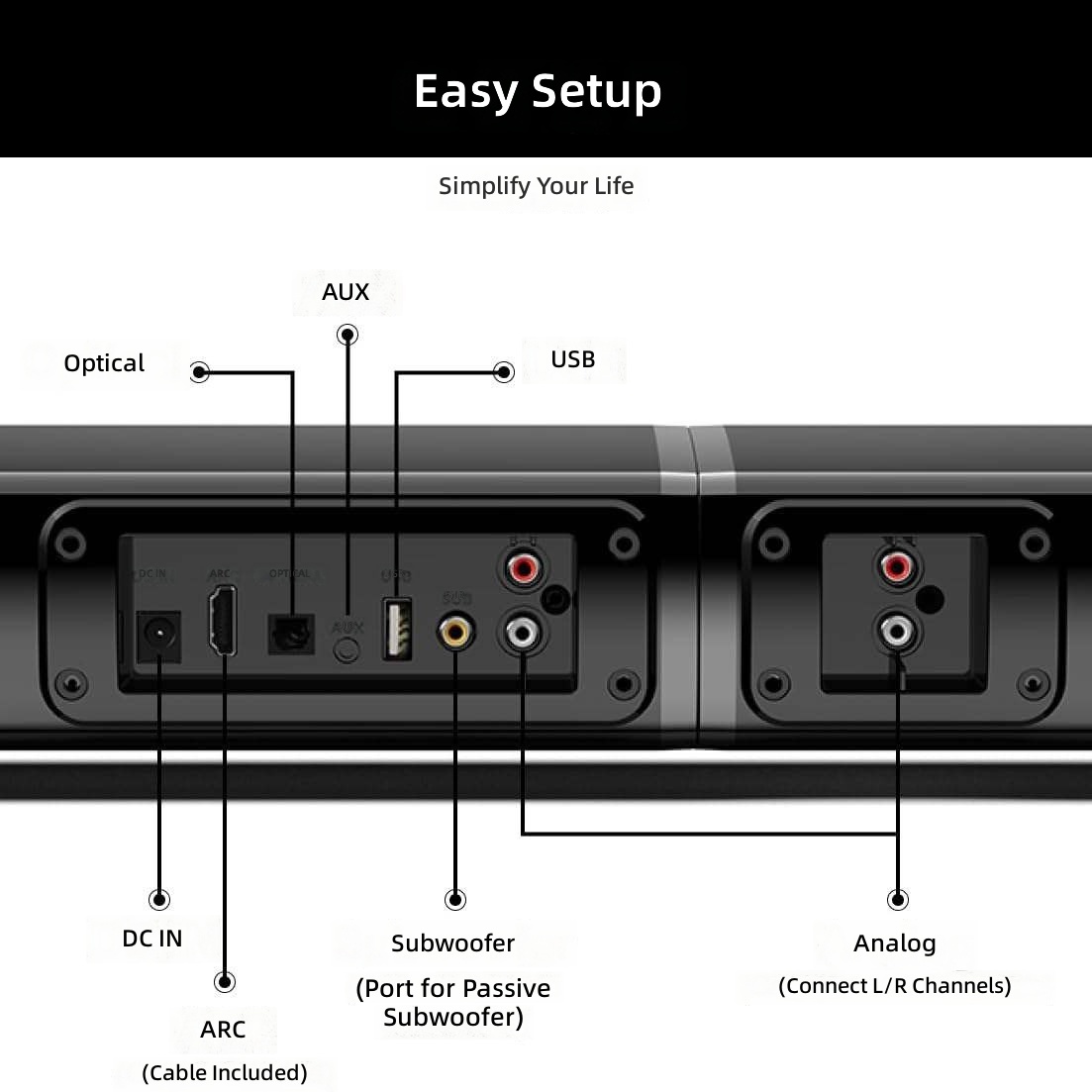 TV home soundbar with subwoofe - Home Cinema Bose 评论和价格