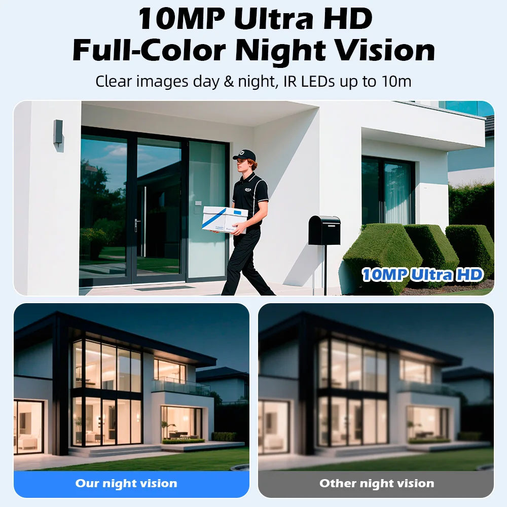 KERUI 5K 10MP HD Wifi PTZ  IP  - Home Cinema Outdoor 评论和价格