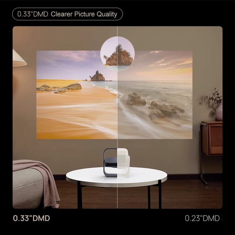 XGIMI Z7X DLP Projector Highli - Home Cinema Harman Kardon 评论和价格