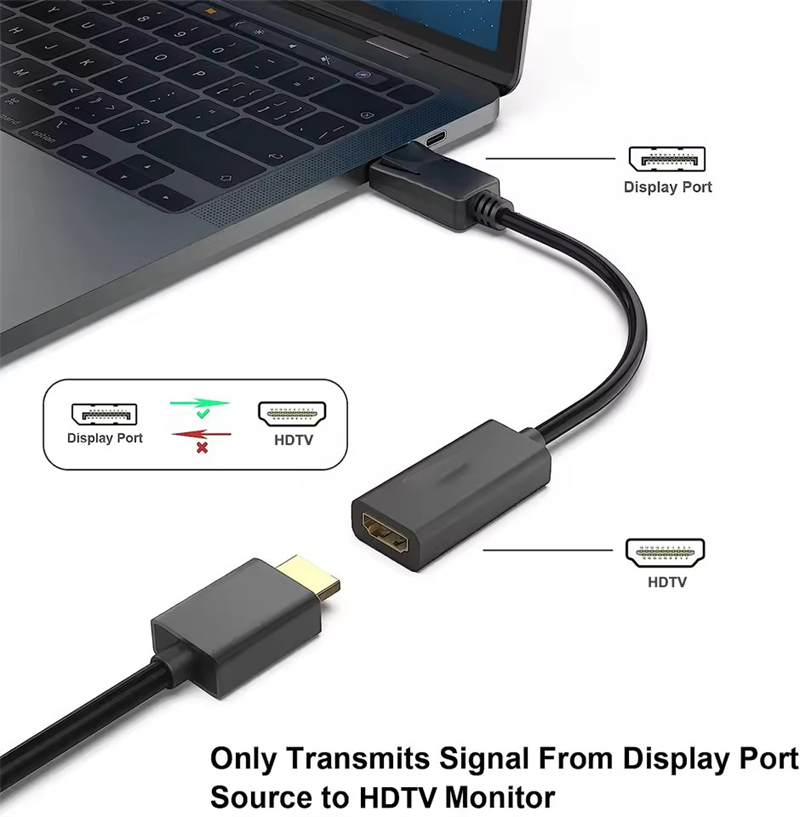4K DisplayPort to HDMI-compati - Home Cinema Projector 4K 评论和价格