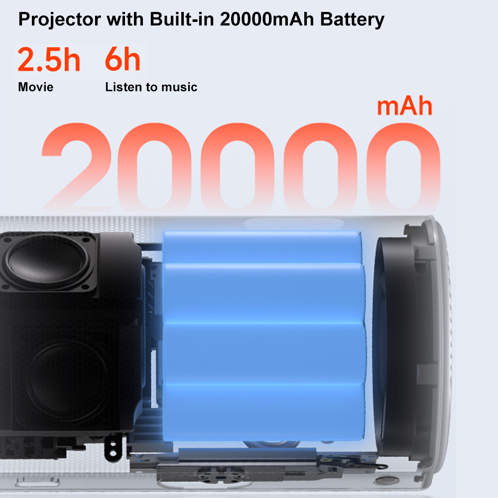 XGIMI Play 6 DLP Mini Projecto - Home Cinema Harman Kardon 评论和价格