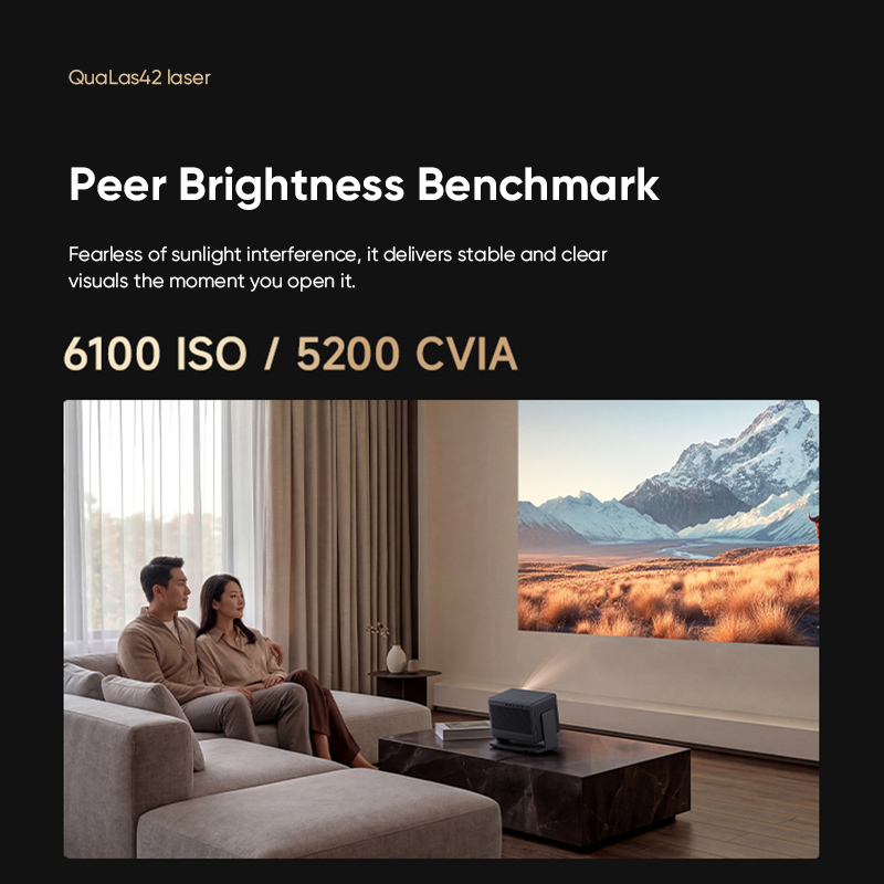 RS30 Ultra 4K Laser Projector  - Home Cinema Harman Kardon 评论和价格