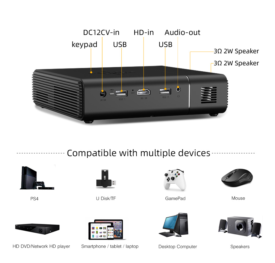 BYINTEK U30 Top Sale 3D 4K Pro - Home Cinema Projector 4K 评论和价格