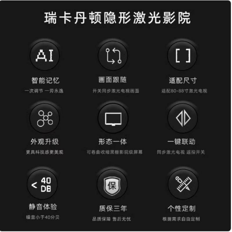 Shunhe, Disheng Screen R30 Inv - Home Cinema Tv Screen 评论和价格