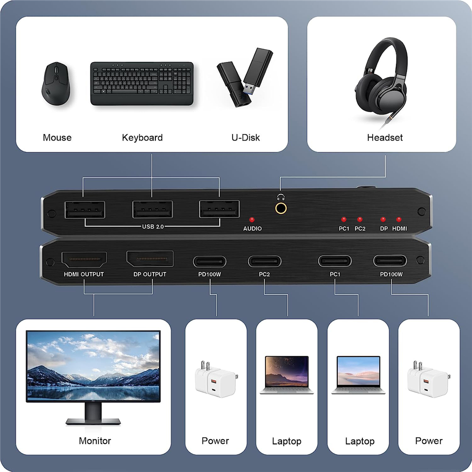 Navceker 2x1 8K Thunderbolt 4  - Home Cinema Projector 4K 评论和价格
